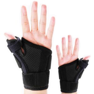 Thumb Spica Splint